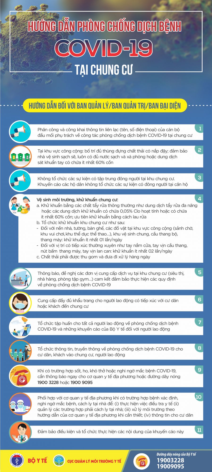 Hướng dẫn đối với Ban Quản lí/ Ban Quản trị/ Ban Đại diện