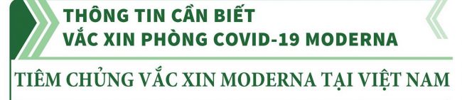Thông tin cần biết Vaccine Covid-19 Moderna